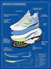 Run Hour for Athletes